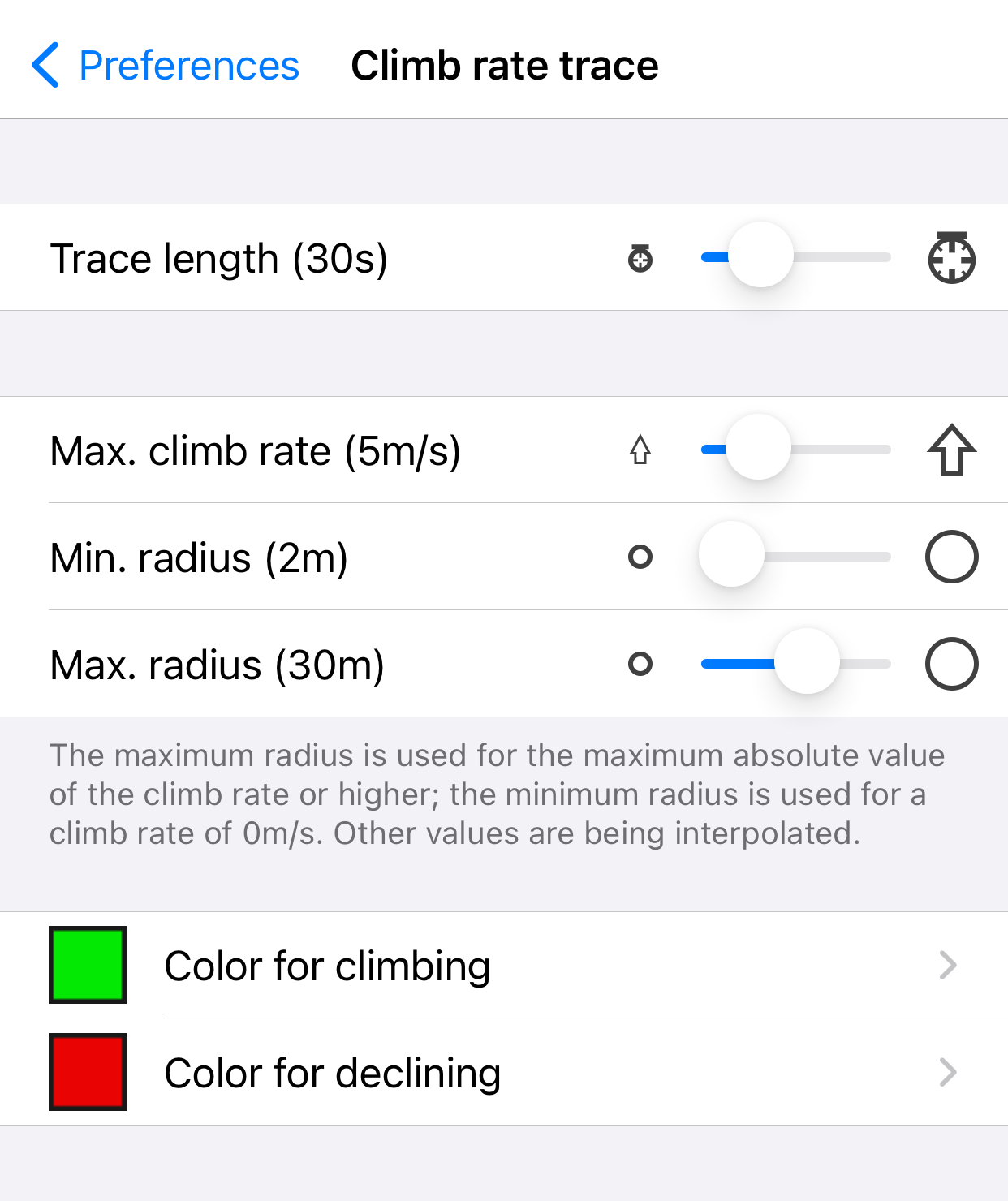 Climb rate traces parameters