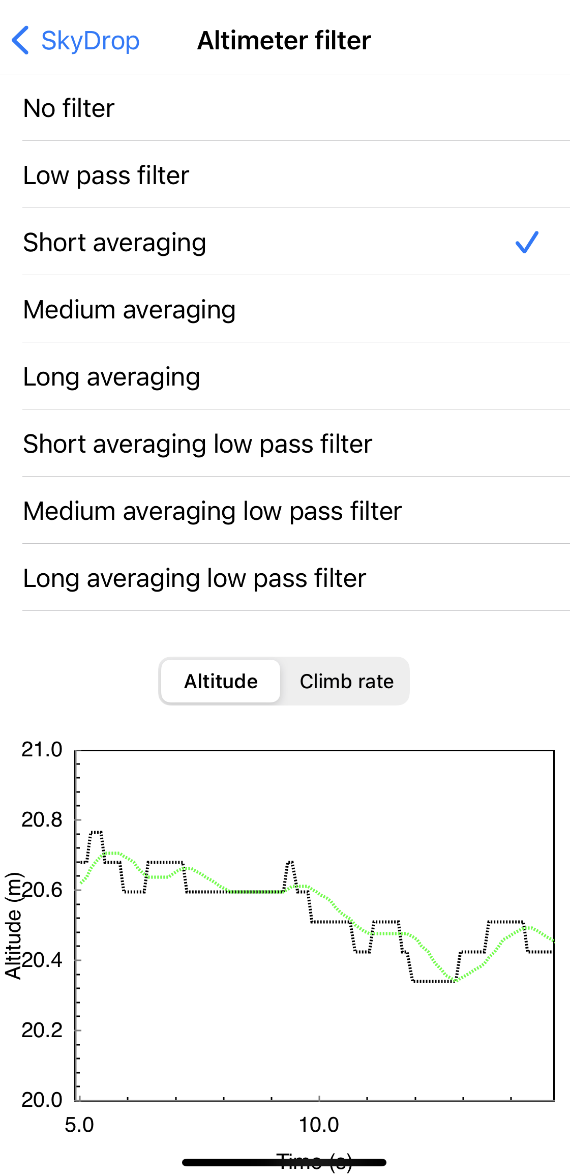 Altimeterfilter